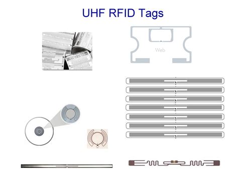 uhf rfid board|rfid tags in humans.